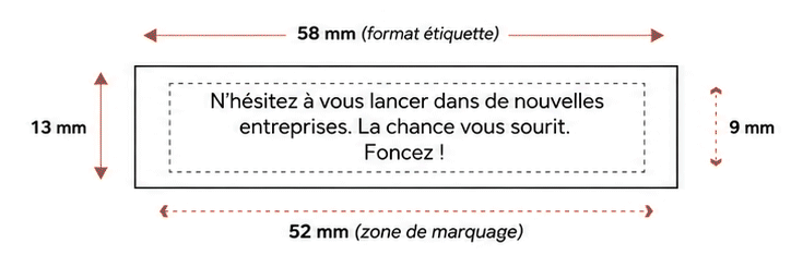 Personnalisation des messages